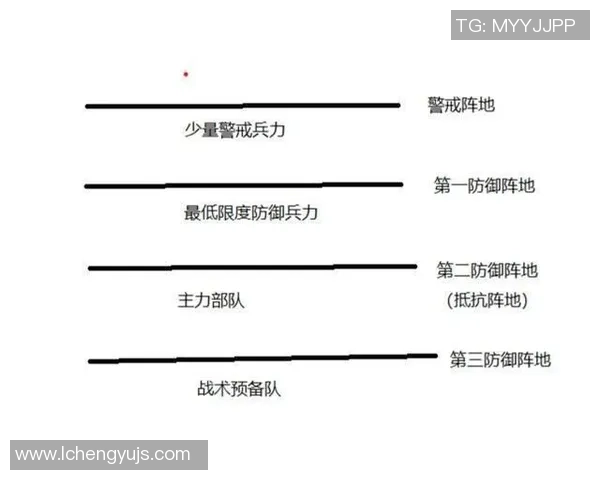 成都乒乓球队区域防守策略解析与战术应用探讨